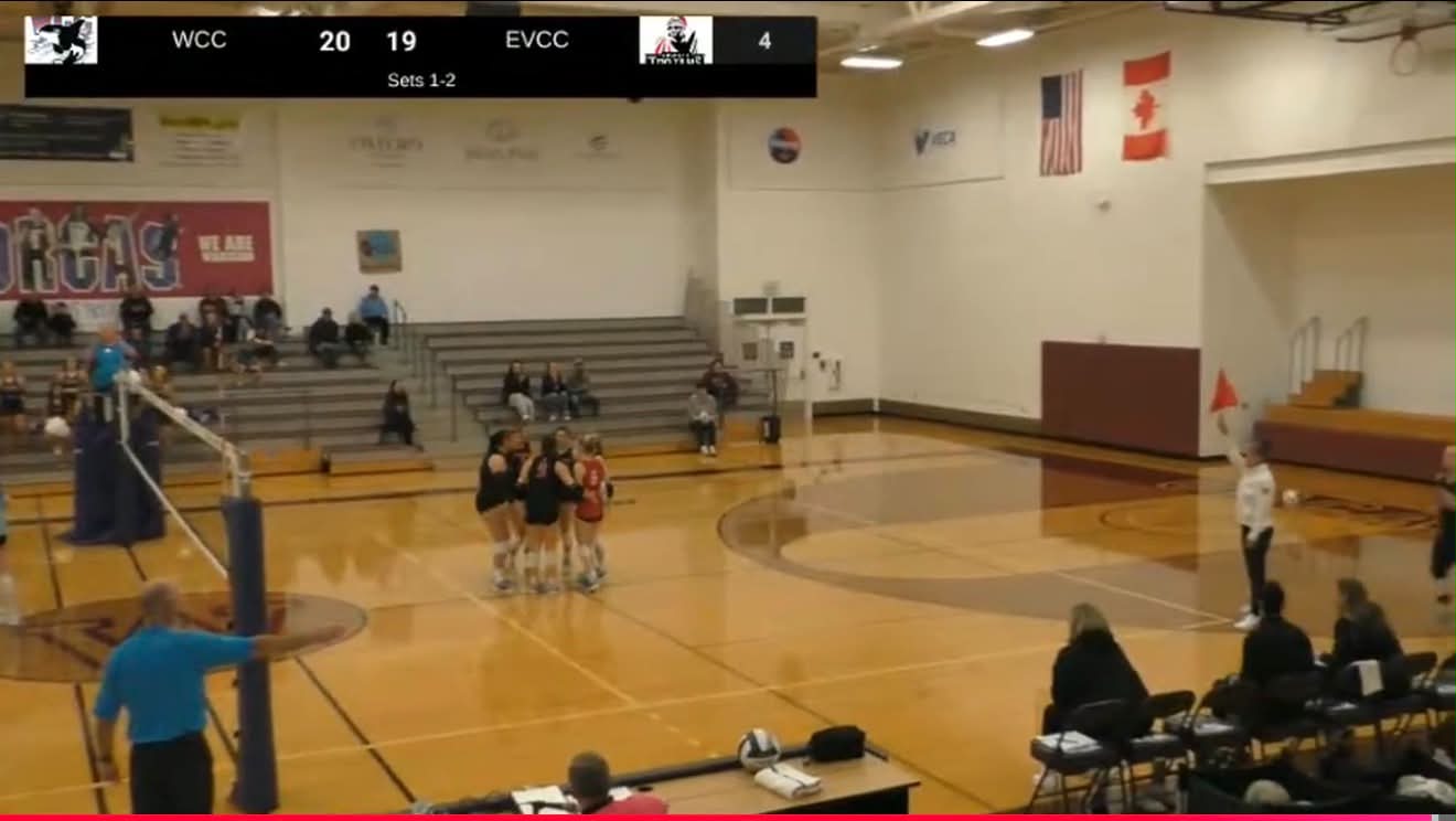Everett defeated Whatcom 3-1 in Northwest Athletic Conference volleyball action on NPSN